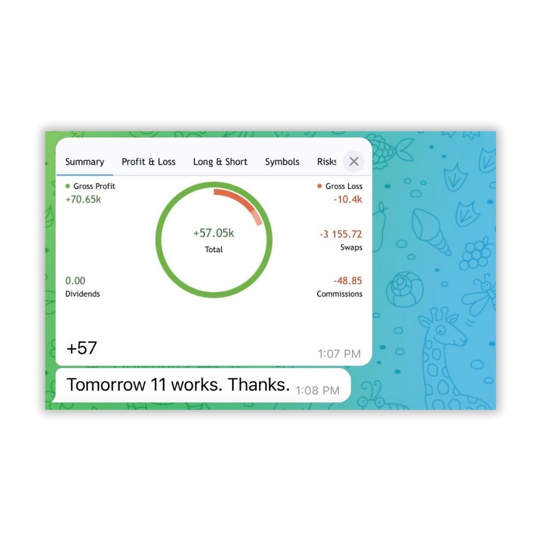 Equityram Student Results 10