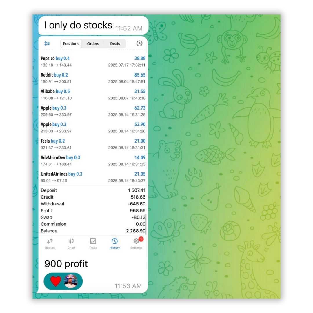 Equityram Student Results 11