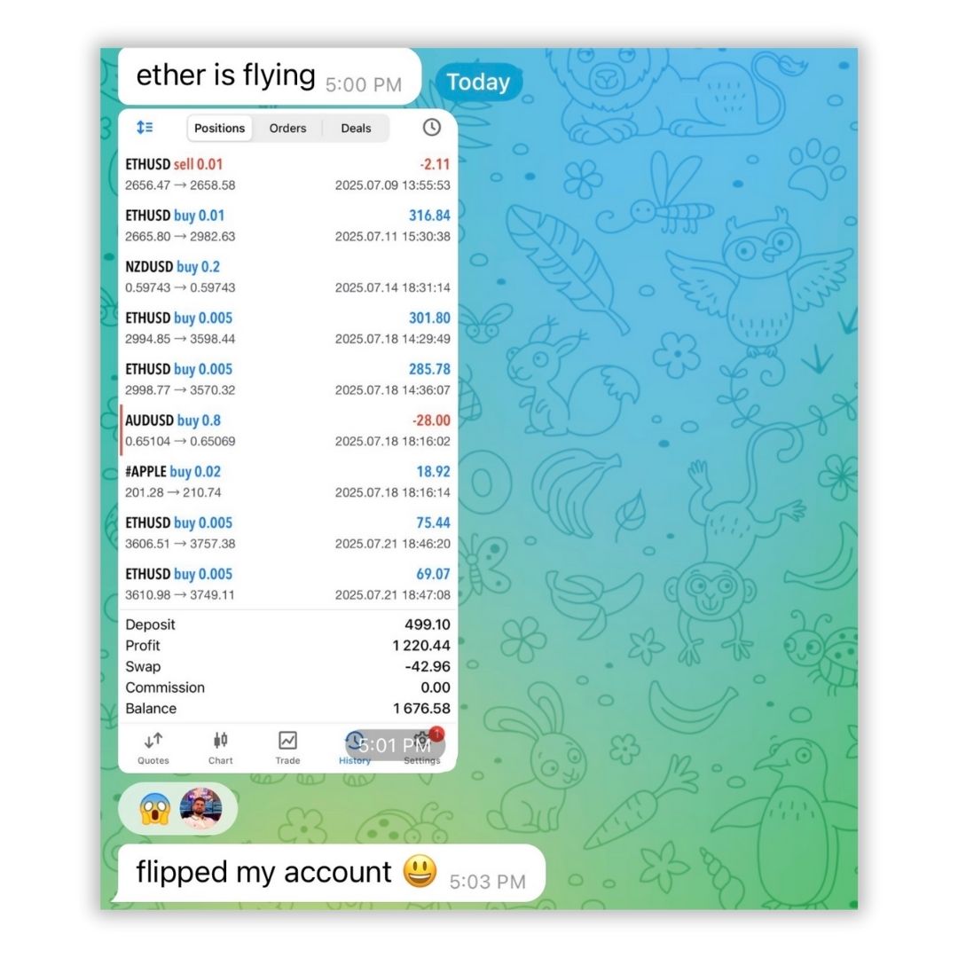 Equityram Student Results 17