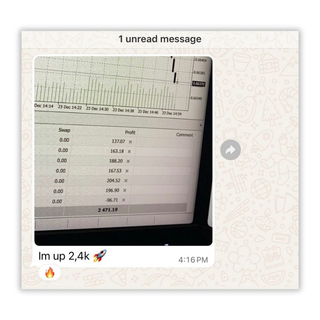 Equityram Student Results 2