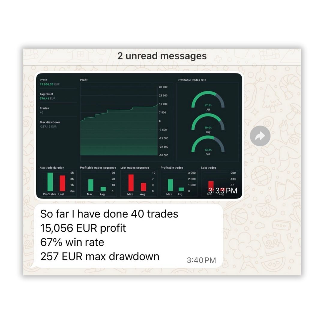 Equityram Student Results 20