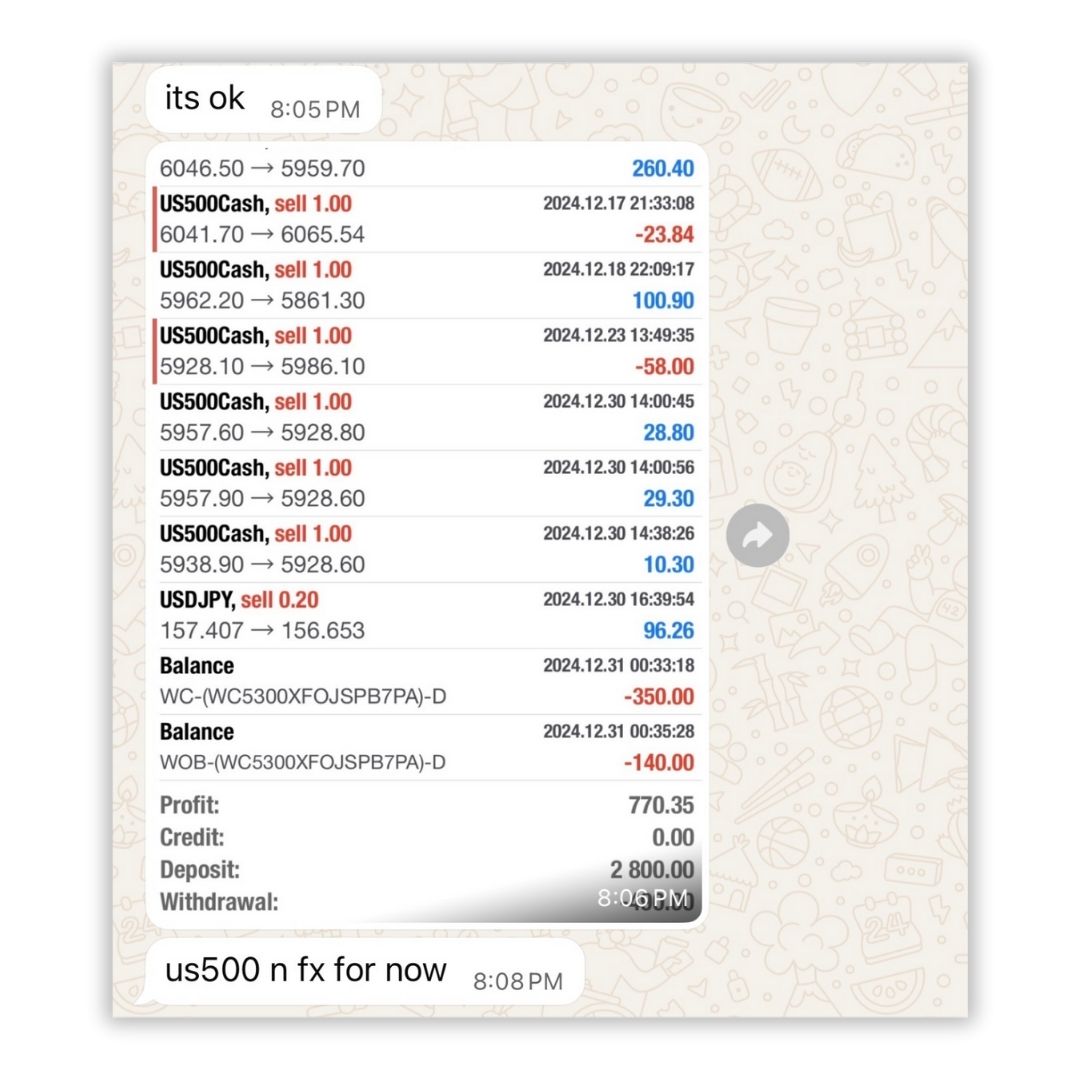 Equityram Student Results 21