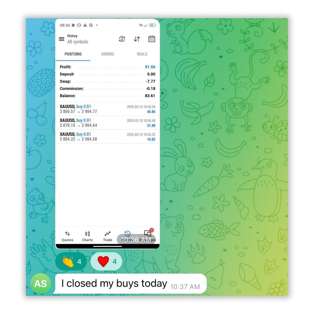 Equityram Student Results 23