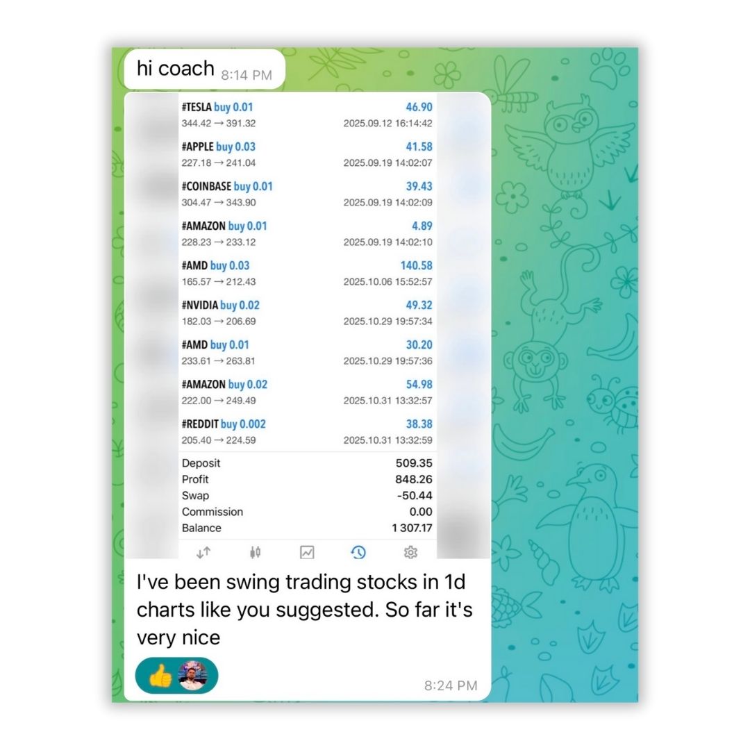 Equityram Student Results 24