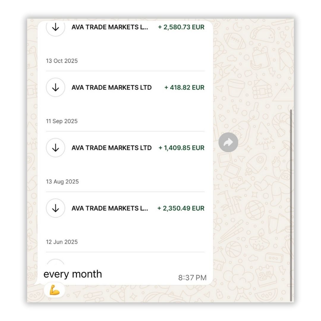 Equityram Student Results 25