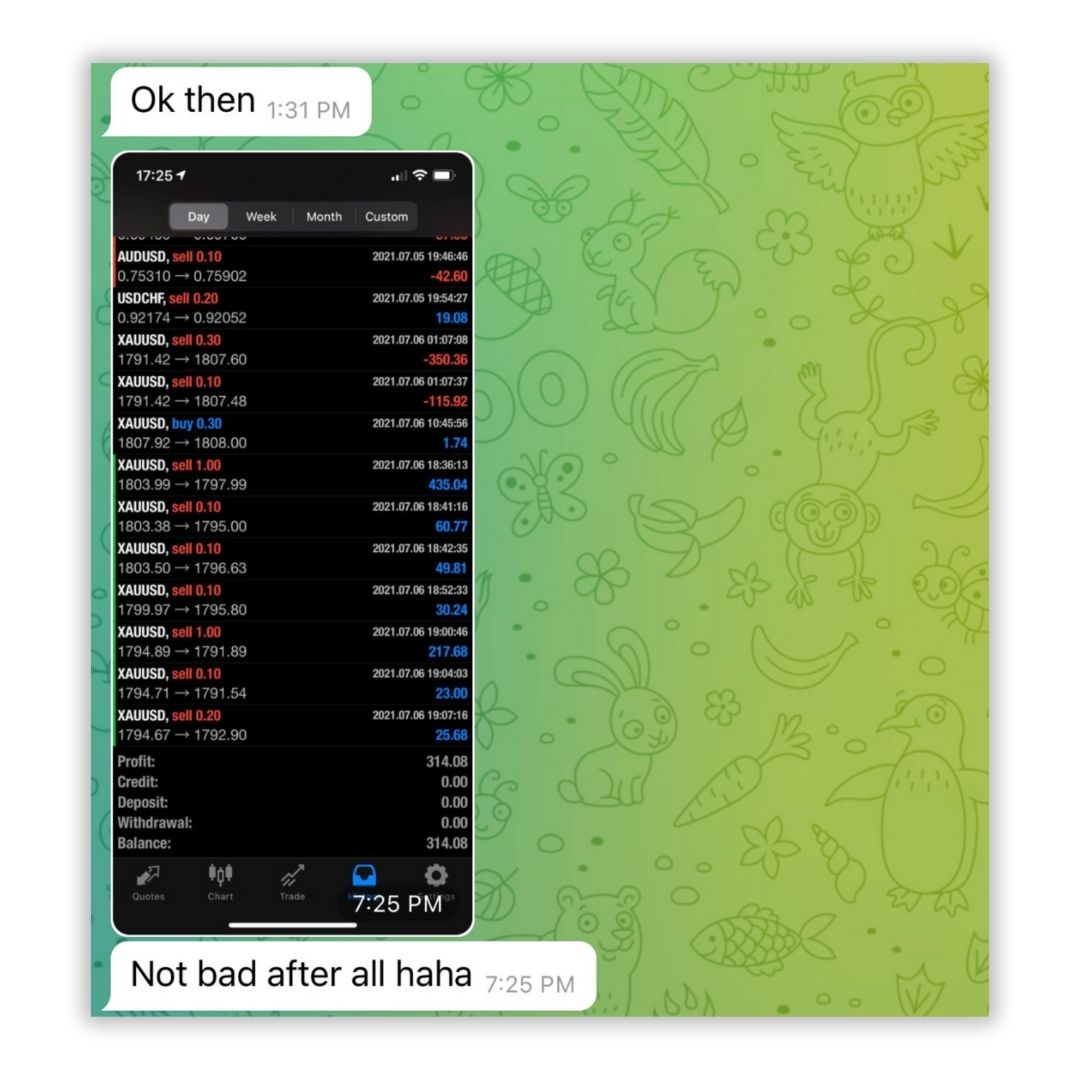 Equityram Student Results 28