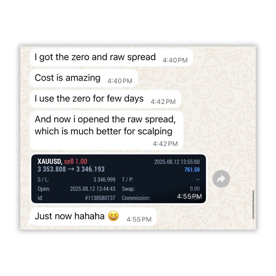 Equityram Student Results 3