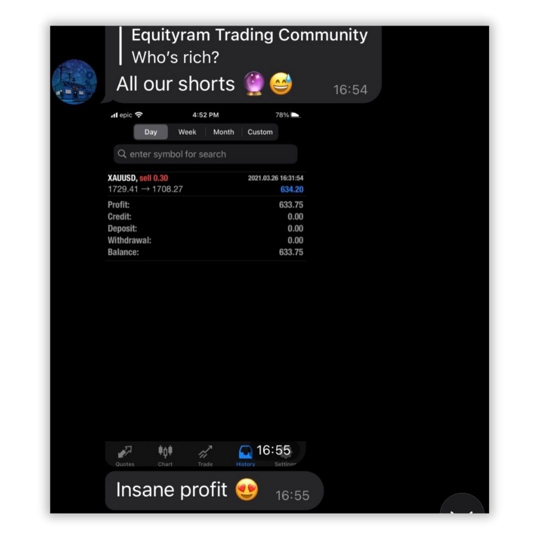 Equityram Student Results 30