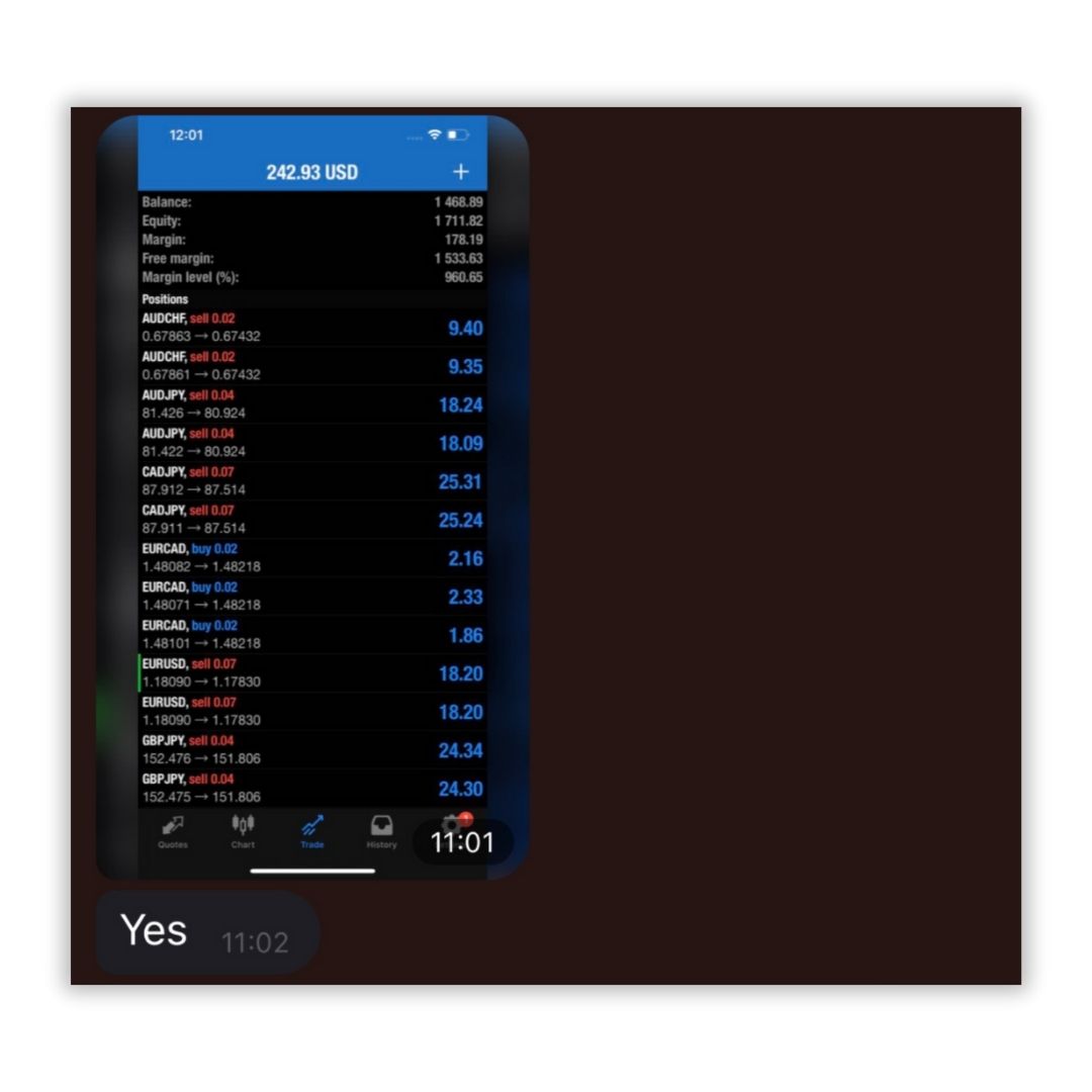 Equityram Student Results 34