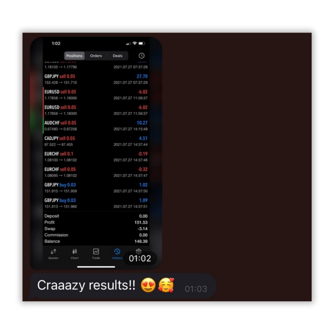 Equityram Student Results 35