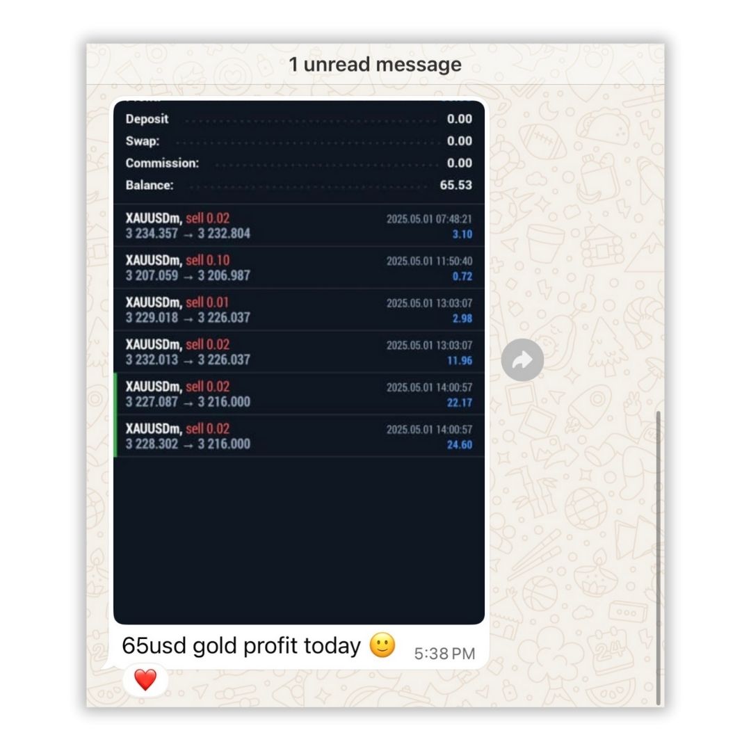 Equityram Student Results 39