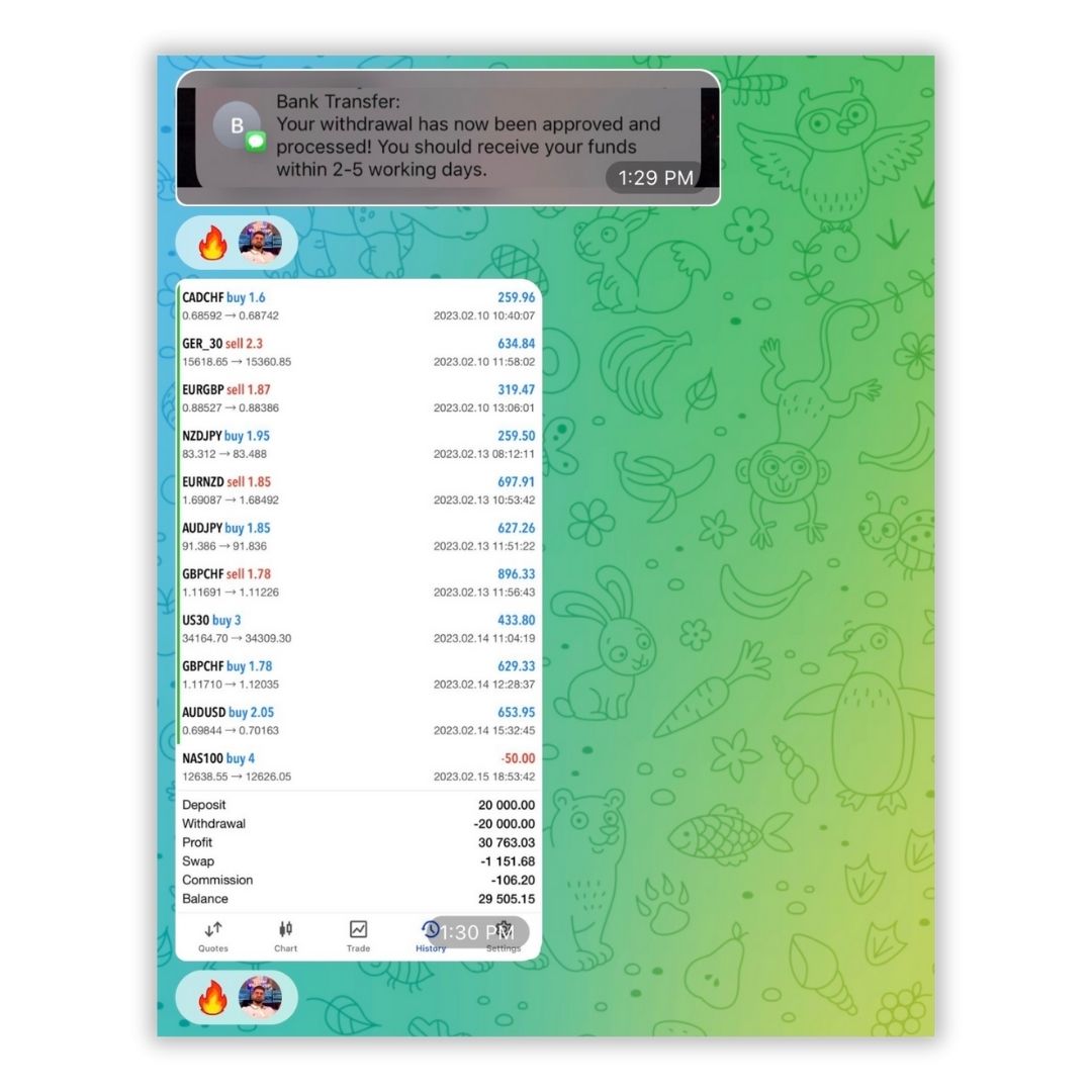 Equityram Student Results 4