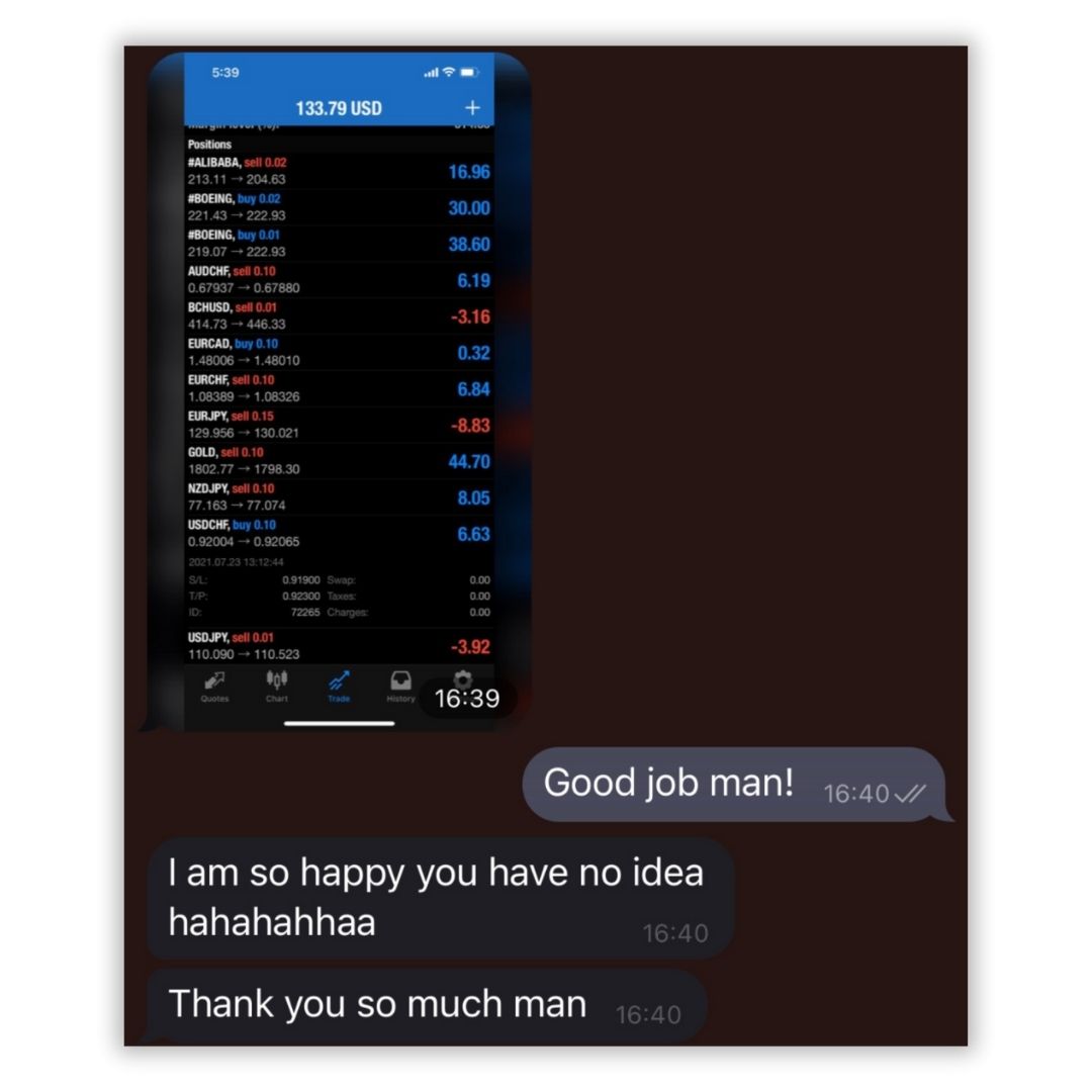 Equityram Student Results 40