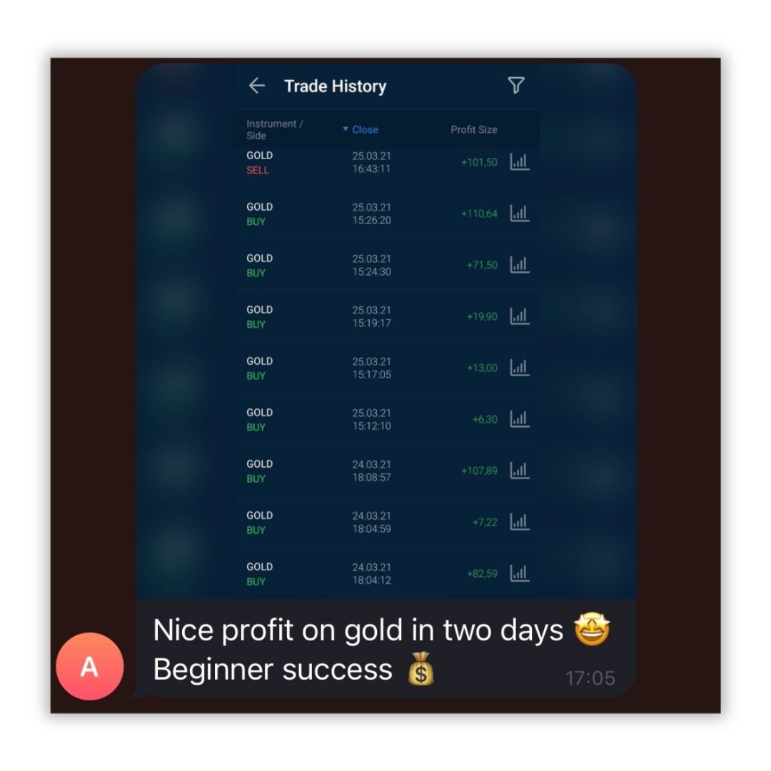 Equityram Student Results 41