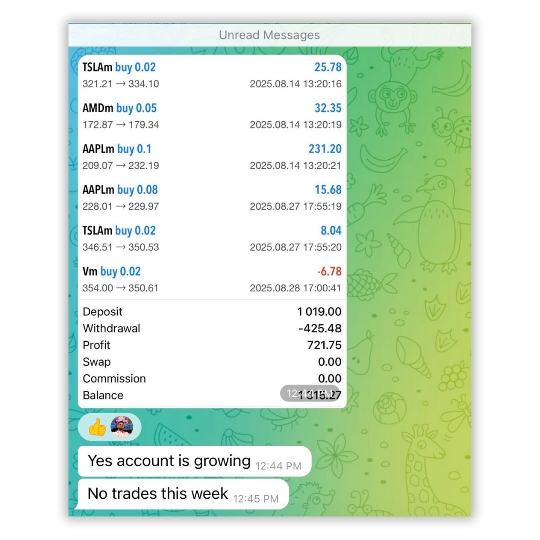 Equityram Student Results 5